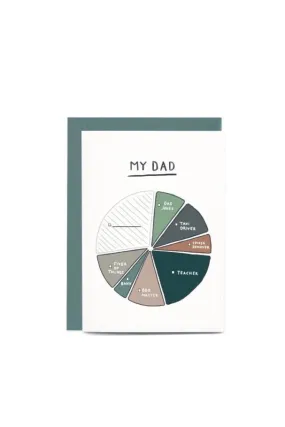 In The Daylight - My Dad - Pie Chart - Greeting Card