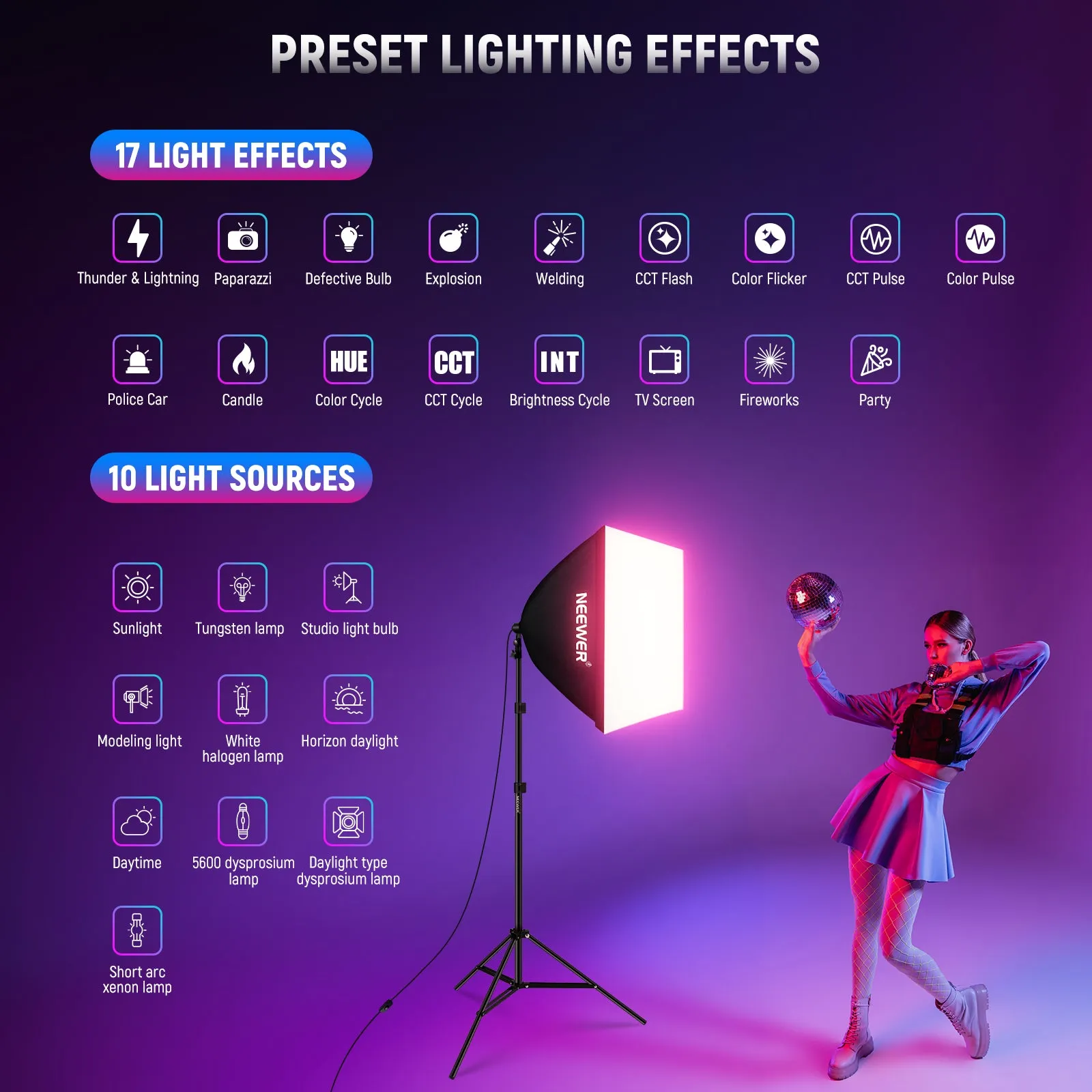 NEEWER NK800 RGB Softbox Lighting Kit with App Control